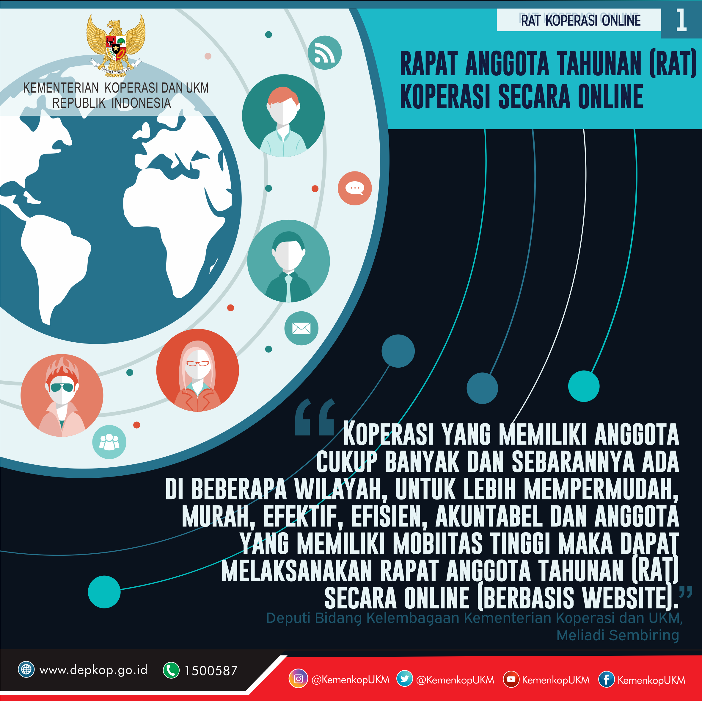 RAT Koperasi